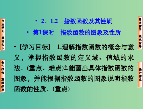 高中数学 2.1.2第1课时 指数函数的图象及性质课件 新人教A版必修1