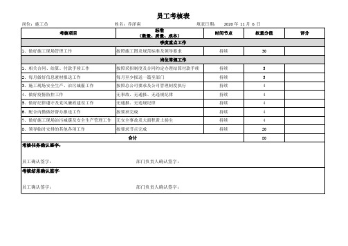 1、工程部考核表(季度)第四季度闪电兔八哥