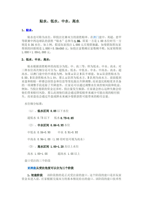 贴水详解