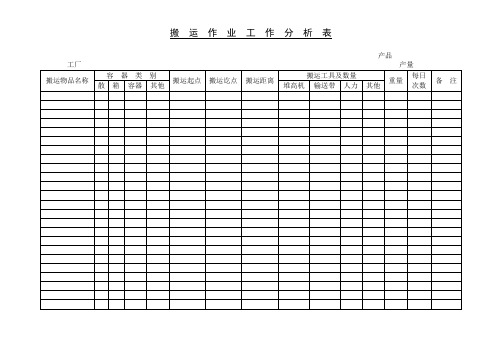 搬运作业工作分析表.doc