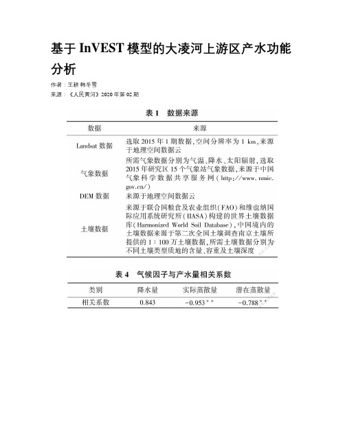 基于InVEST模型的大凌河上游区产水功能分析