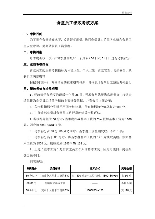 食堂员工绩效考核方案