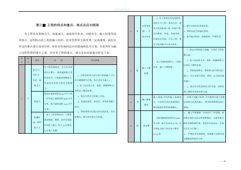 第3篇  工程重点、难点分析及对策