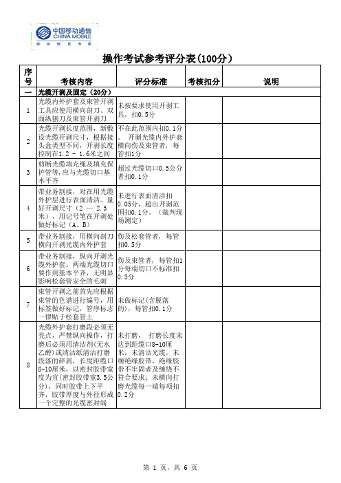 光缆熔接操作考试评分参考表