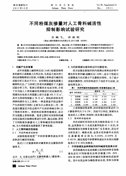 不同粉煤灰掺量对人工骨料碱活性抑制影响试验研究
