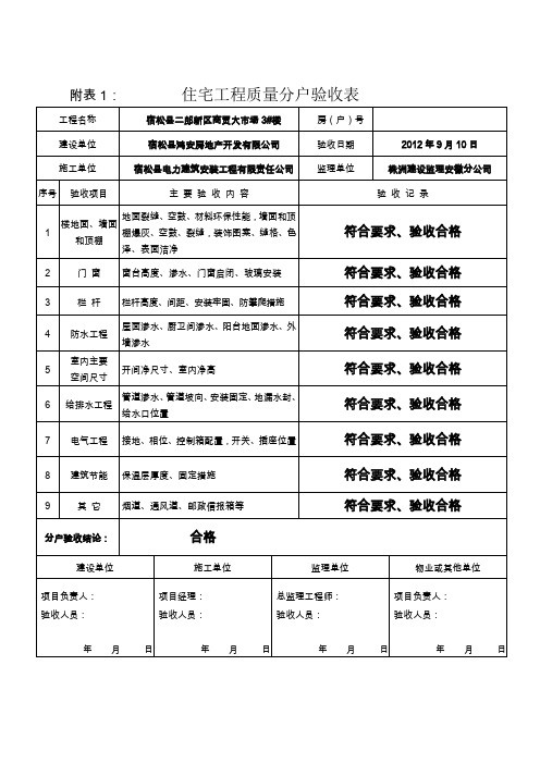 分户验收表格(填写示例)