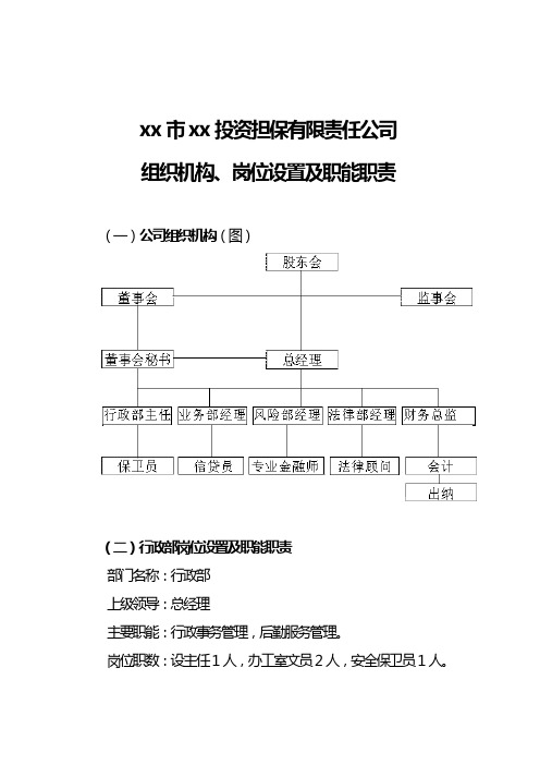 投资担保公司组织机构职能部门的设置、职责及主要负责人名单