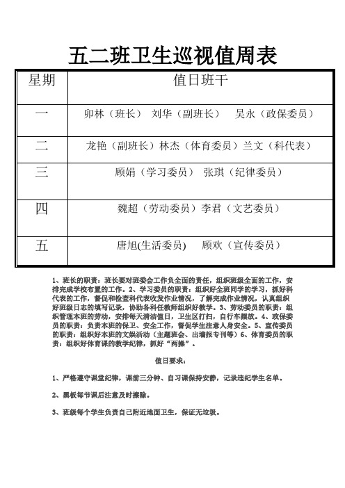 五二班班干轮流制日表