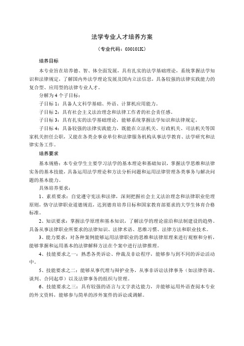 04山东农业大学法学专业人才培养方案