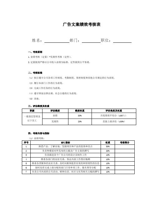 人事部门专用——策划岗位绩效考核表(文案)