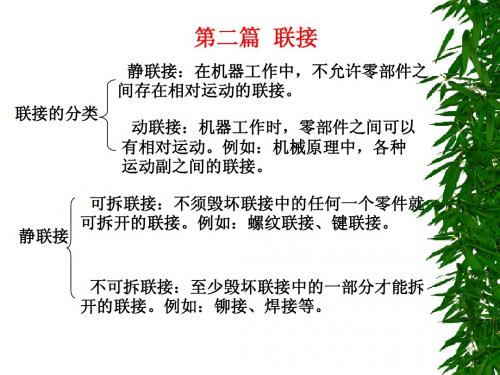 第五章  螺纹联接
