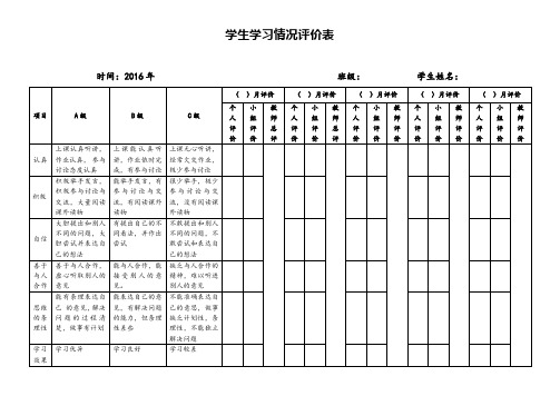 学生学习情况评价表1