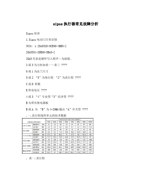 sipos执行器常见故障分析