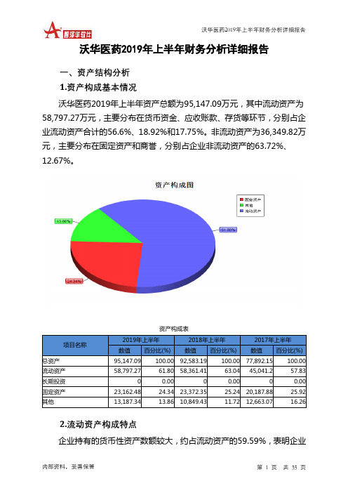 沃华医药2019年上半年财务分析详细报告