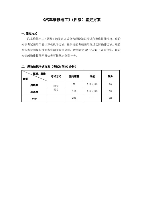 汽车维修电工_四级_鉴定方案