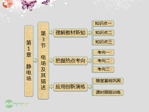 【三维设计】高中物理 静电场 第1部分 第1章 第3节 电场及其描述课件 鲁科版选修31
