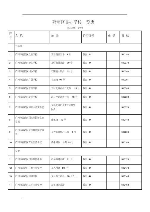 荔湾区民办学校