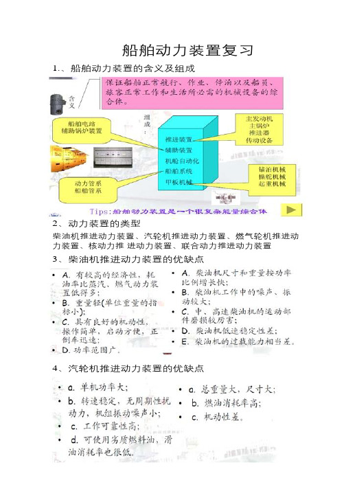 船舶动力装置