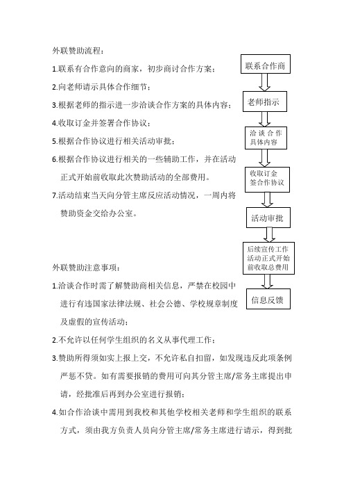 外联赞助流程图