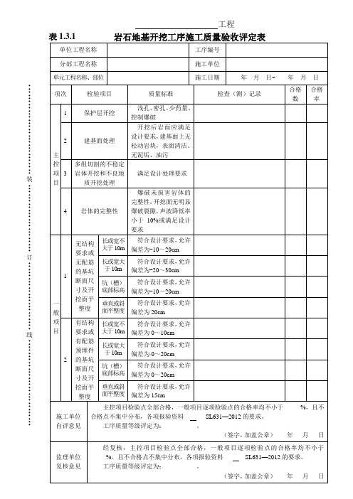 表1.3.1  岩石地基开挖工序施工质量验收评定表