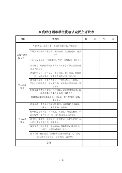 家庭经济困难学生资格认定民主评议表