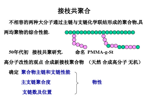 高分子选论(浙大)--接枝共聚