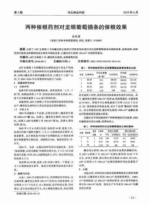 两种催根药剂对龙眼葡萄插条的催根效果
