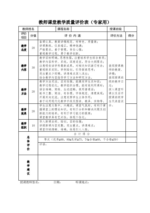 教师课堂教学质量评价表(专家用)