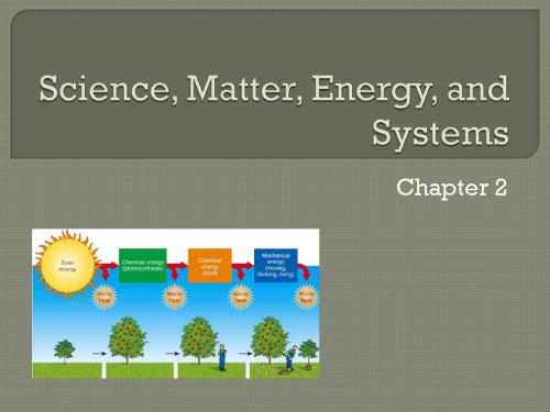 APES_Chapter_2_Science_Matter_Energy_and_Systems_2010-09