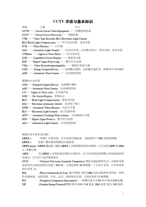 CCTV术语及一些知识