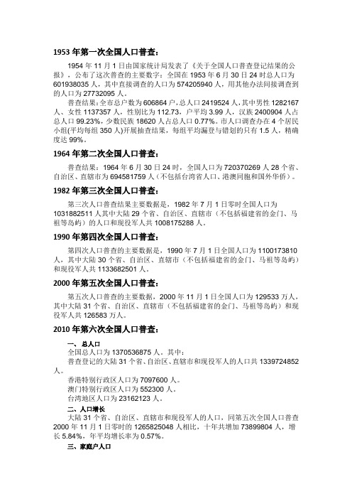 人口普查数据