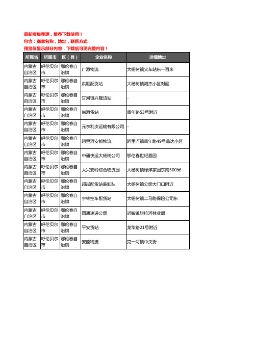 新版内蒙古自治区呼伦贝尔市鄂伦春自治旗托运企业公司商家户名录单联系方式地址大全13家