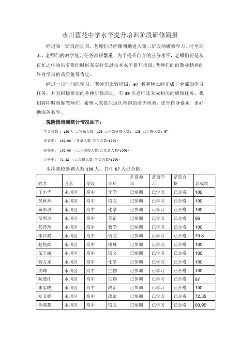 阶段研修成果简报(1)