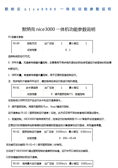 默纳克nice3000一体机功能参数说明 (2)