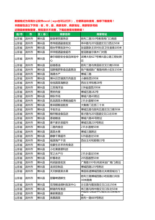 2020新版山东省滨州市博兴县农产品行业工商企业公司商家名录名单联系电话号码地址大全415家