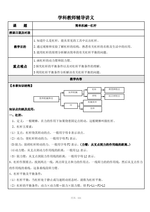 初三物理---简单机械—杠杆