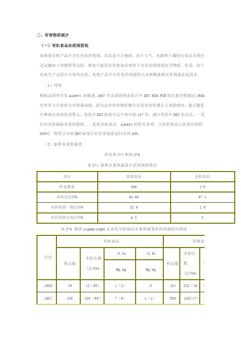 绿色食品中禁用的农药品种