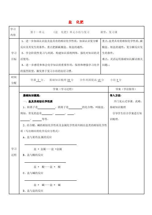 陕西省山阳县色河铺镇九年级化学下册第十一单元盐化肥复习导学案无答案新版新人教版202005241148
