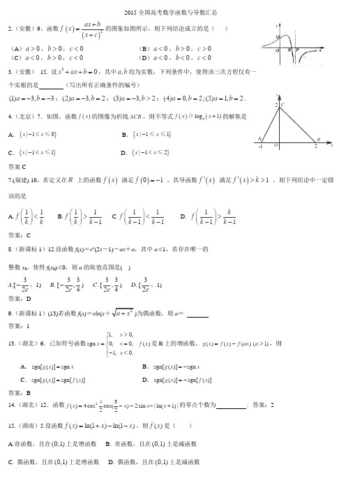 刘欣如2015年高考数学分类汇编——函数与导数