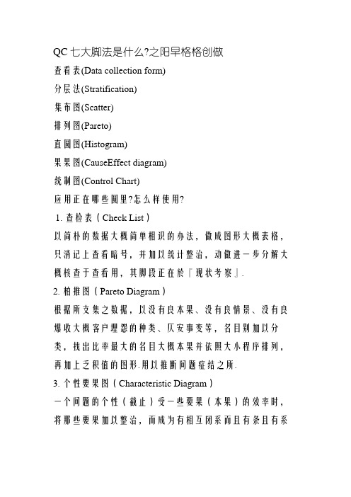 QC七大手法是什么