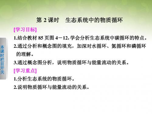 高二生物苏教版必修3课件：4.2.2 生态系统中的物质循环
