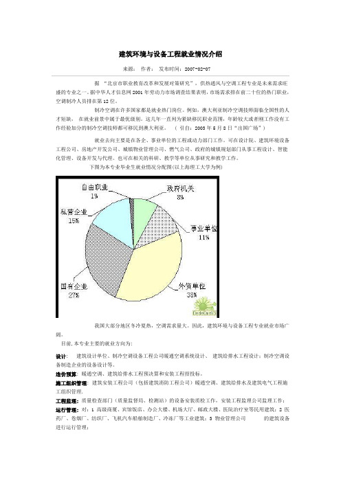 建筑环境与设备工程就业情况介绍