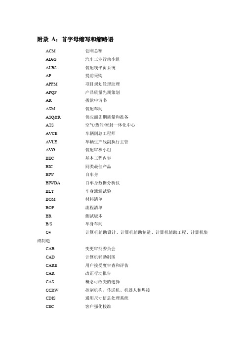 汽车行业缩略语