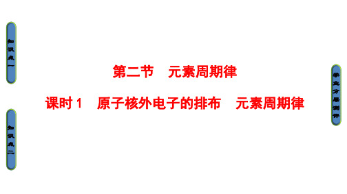 化学必修Ⅱ人教新课标1-2-1原子核外电子的排布课件(46张)