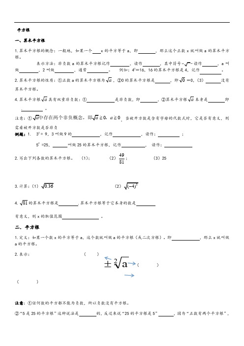 七下第六章实数知识点及典型例题