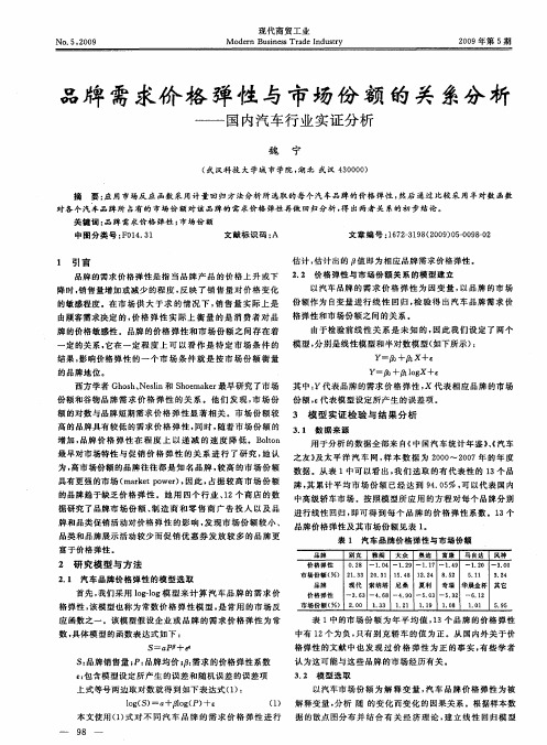 品牌需求价格弹性与市场份额的关系分析——国内汽车行业实证分析