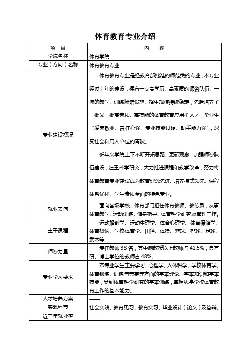 体育教育专业介绍