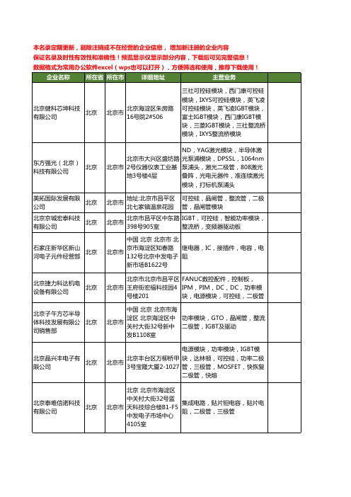 新版全国二极管模块工商企业公司商家名录名单联系方式大全20家