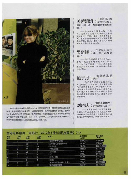 香港电影票房一周排行(2010年3月4日周末票房)