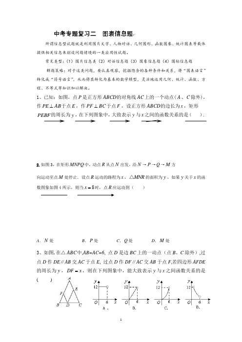 中考试题江苏省连云港市灌云县小伊中学专题复习二__图表信息题